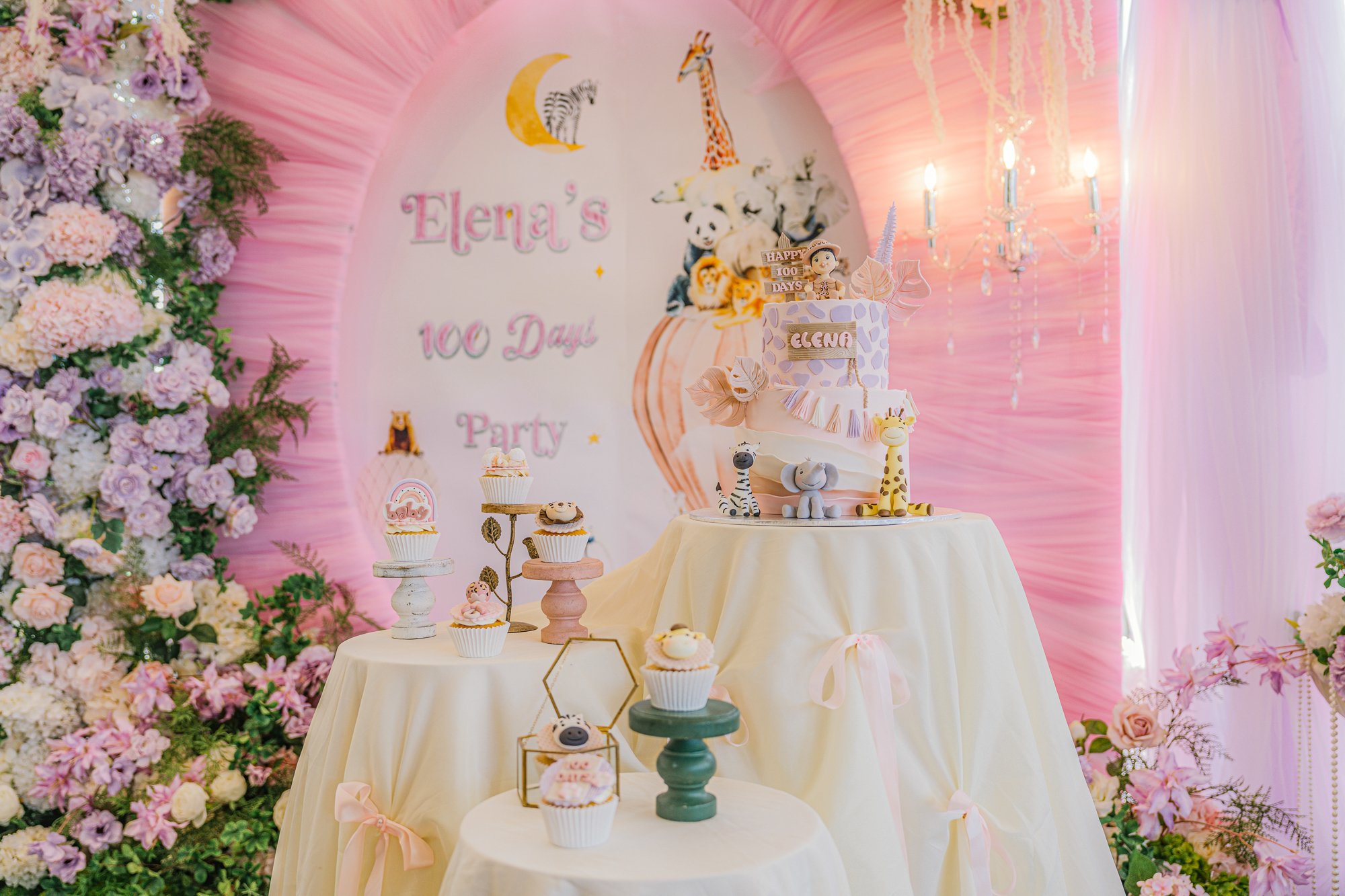 100 Days Celebration